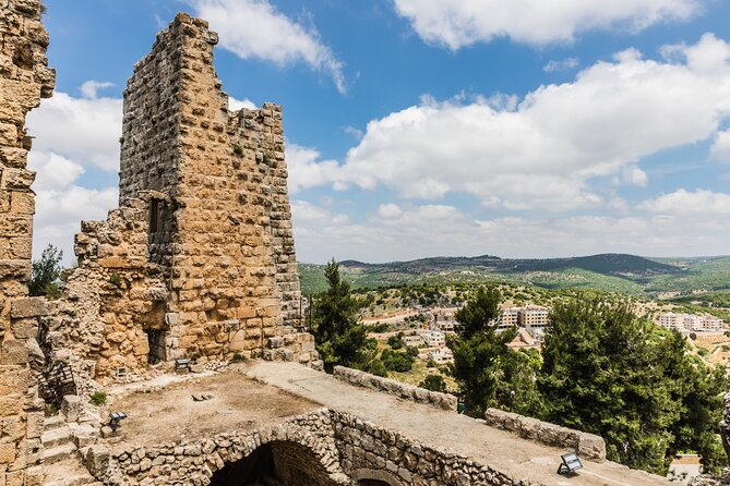 5-Night Private Magic Jordan Tour: Dead Sea, Mount Nebo, Amman, and Jerash - Madaba and the mosaic map of Saint George
